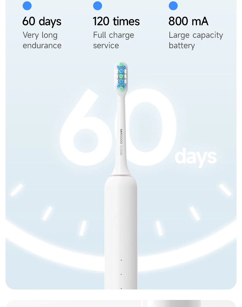 SAEF Custom Logo Replaceable Electronic Toothbrush Reusable Metal Toothbrush Thin Sonic Electric Toothbrush for Adults