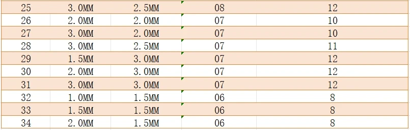 HOANYORE 1 5-6 0 мм нанесение прорези для запятых головка из твердого сплава CNC с отверстием нож