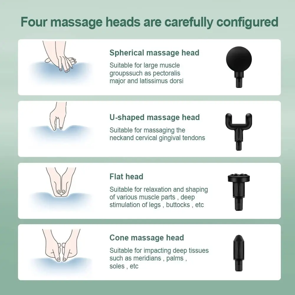 muscle massage gun handheld electric 4 head portable fascia gun massage pistol deep tissue vibration body mini massage gun