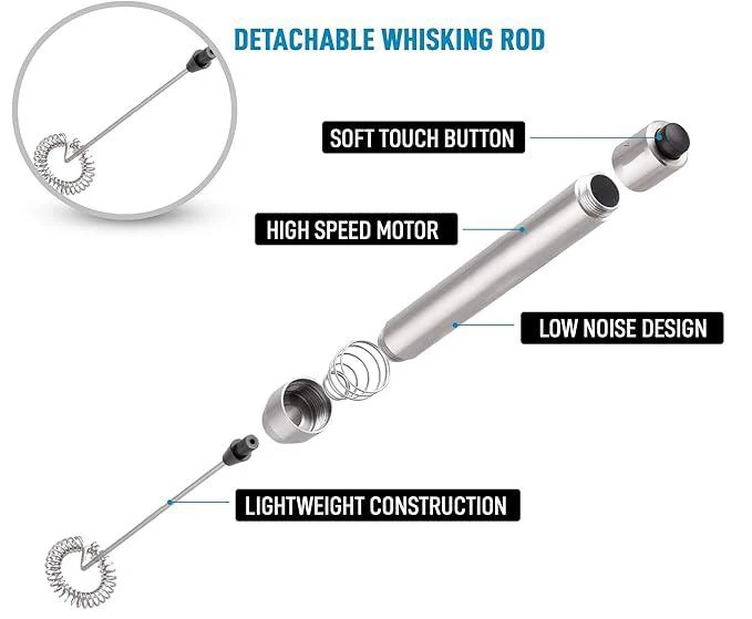 Skinny Milk Stirrer and Frother, Handheld Mini Mixer,Stainless Steel Cordless Battery Operated Electric Coffee Whisk Milk Foamer