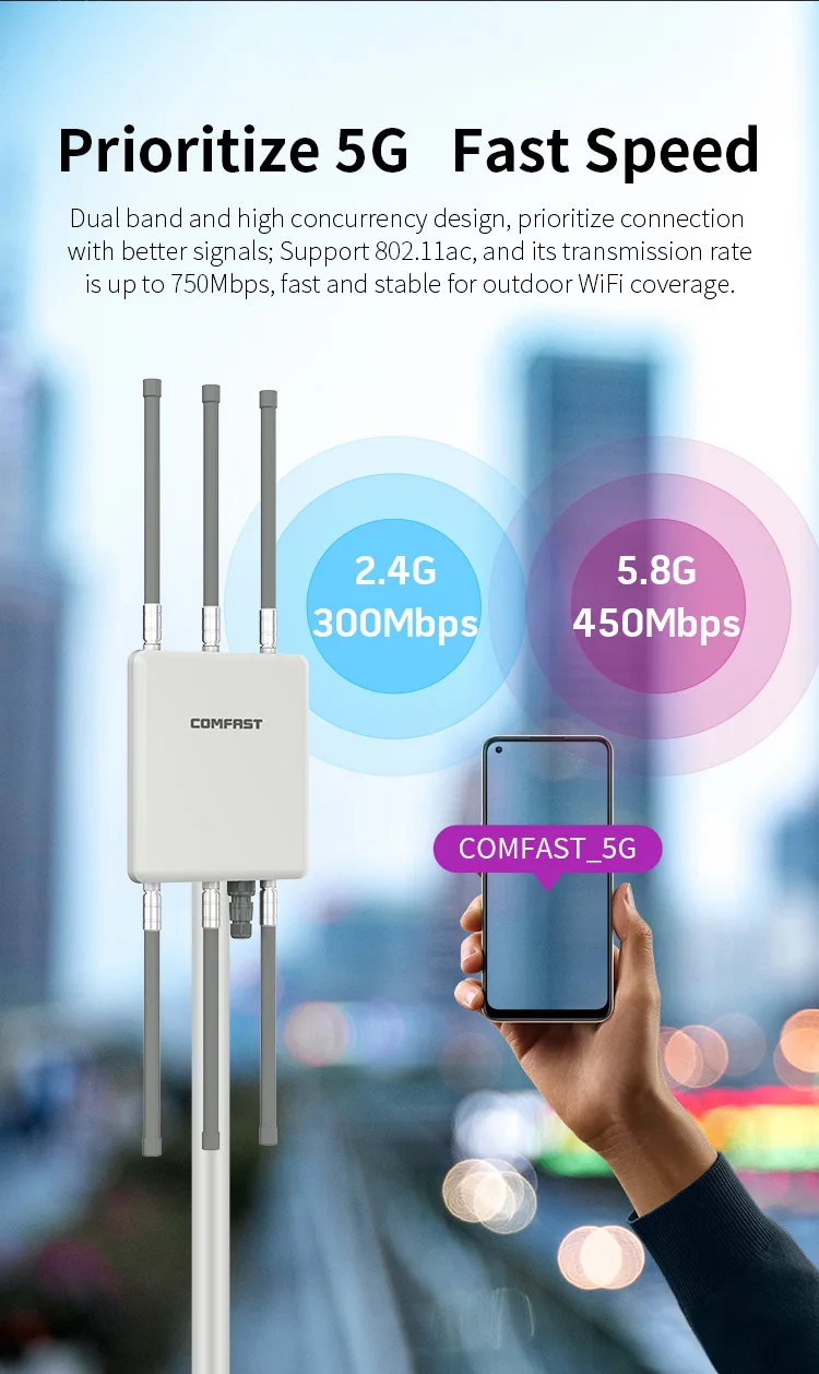Comfast CFWA860 Wi-Fi точка доступа гигабитные порты двухдиапазонный беспроводной открытый с приемлемыми ценами