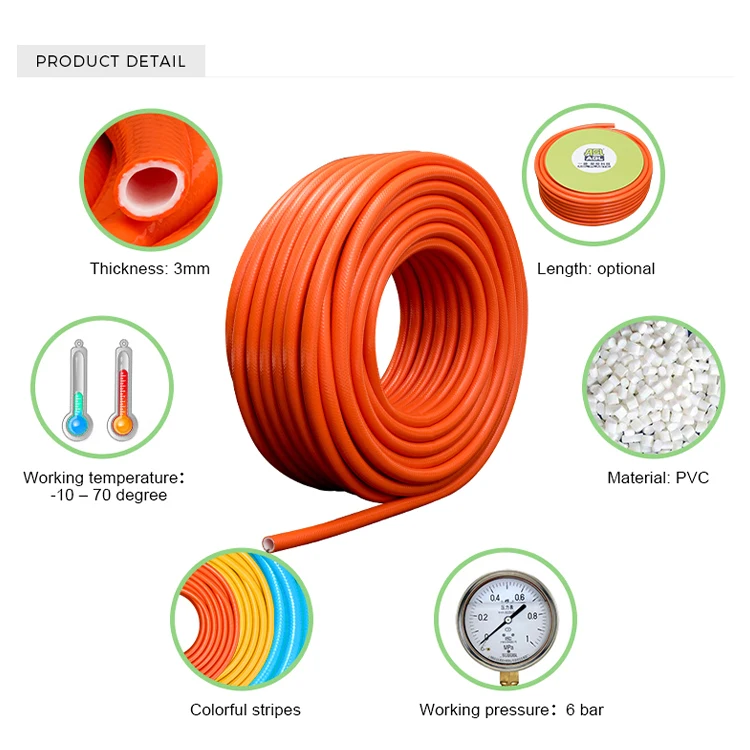 Great Gas Cooker Line Flex Flexible Cook Hose For Lpg Cylinder Heater Hoses