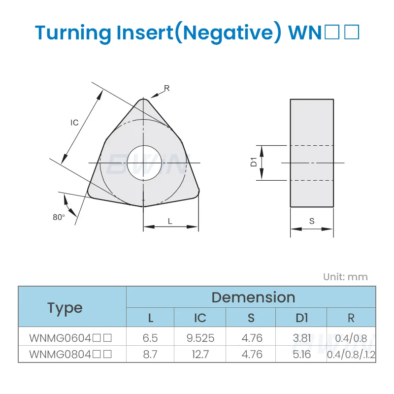 BWIN WNMG080408 MA CNC cutting tool carbide turning inserts WNMG insert for stainless steel finishing