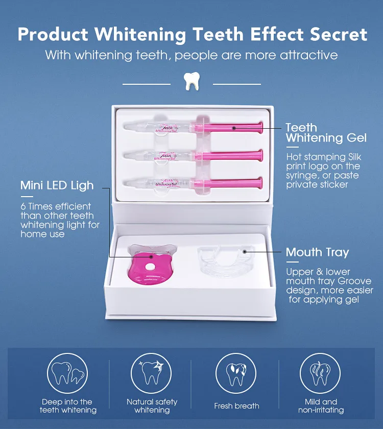 
Beautiful Smile Wholesale Hot Sale Pink Series Home Teeth Whitening Kit With Private Label 