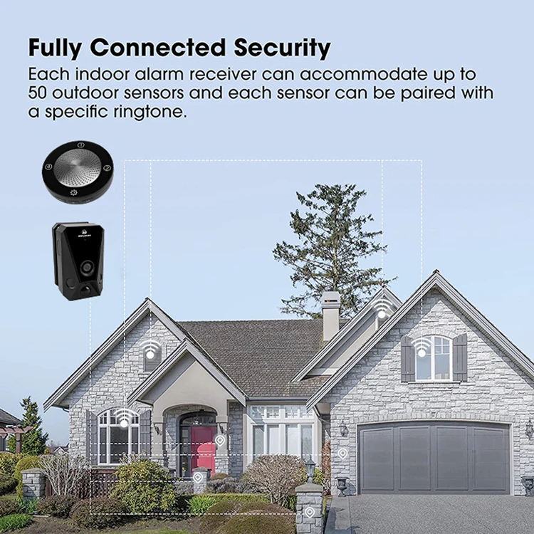 400M Tuya Zigbee Motion Sensor Alarm System Home Security Wireless Pir Outdoor Sensor