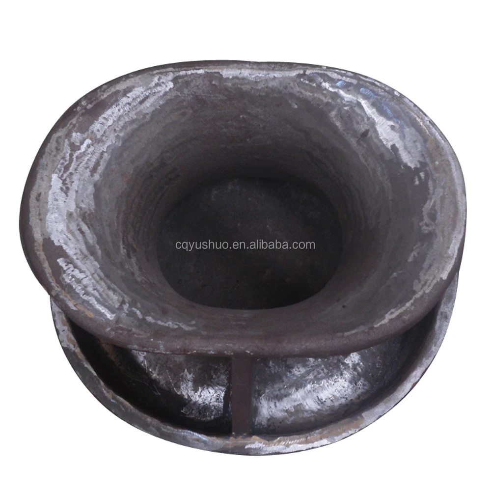 Ship Boat Marine Mooring Panama Chock