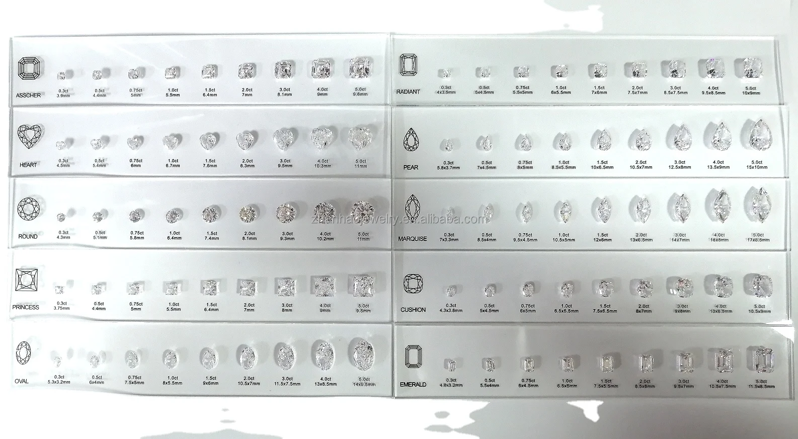 Hot product 0.3ct-5ct fancy shape 5A White Cubic Zirconia loose gemstones most popular jewelry custom diamond comparison set