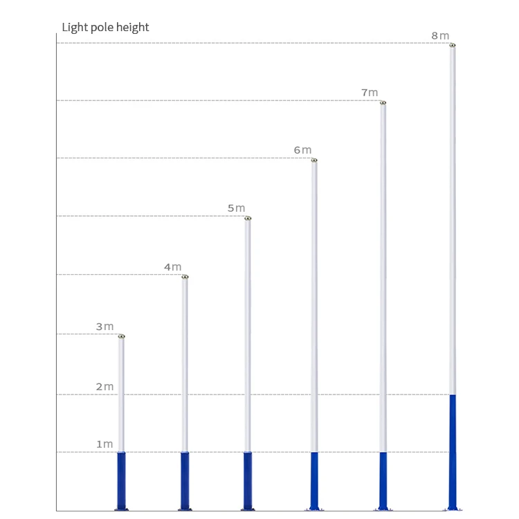 Factory customization garden lamp solar pole 2.5m aluminum garden pole lighting