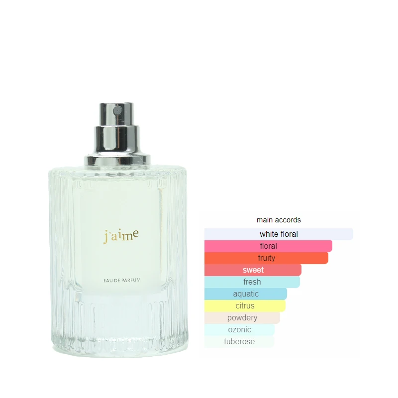 Wholesale Women Perfume Eau De Parfum Custom 50ml Long Lasting Fragrance Brand Perfume