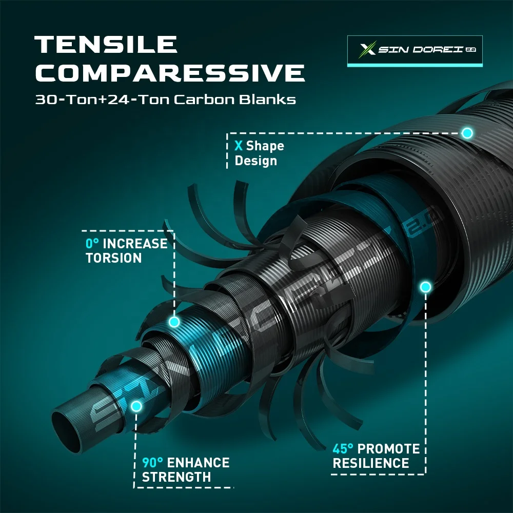 Handing Sindorei OEM Price High Carbon Eva Handle Carp Pike Musky EVA Fishing Rod Downrigger Heavy Lure Rod with High Quality