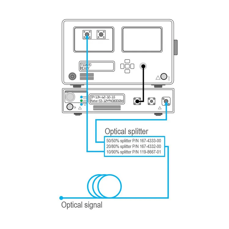 30 ГГц 4-канальный 300 КС/С осциллограф для отбора проб 8 серий Tektronix