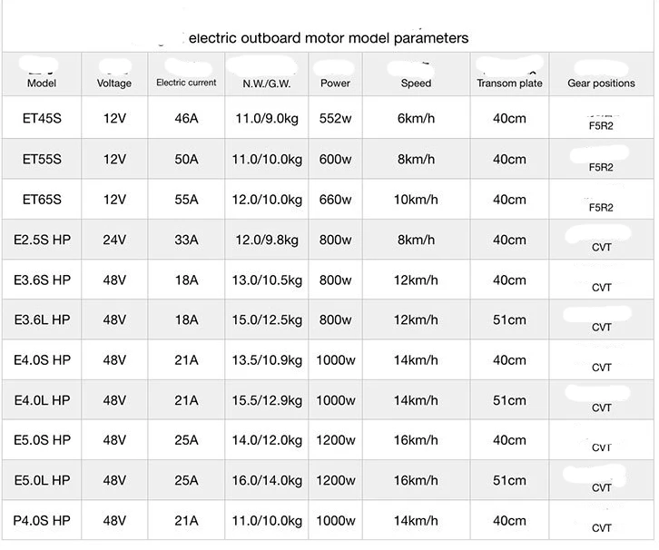 New Chinese 6hp 2-stroke long shaft Manual Start outboard Engine Small Outboard Engine OEM/ODM Outboard Motor for YAMAHA