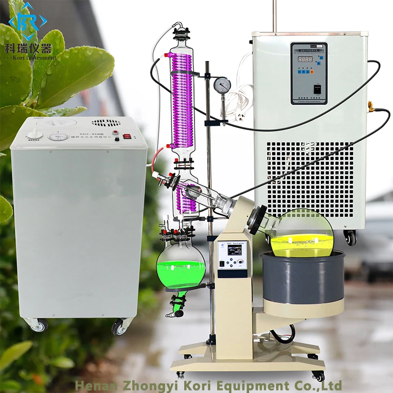 turnkey rotovap