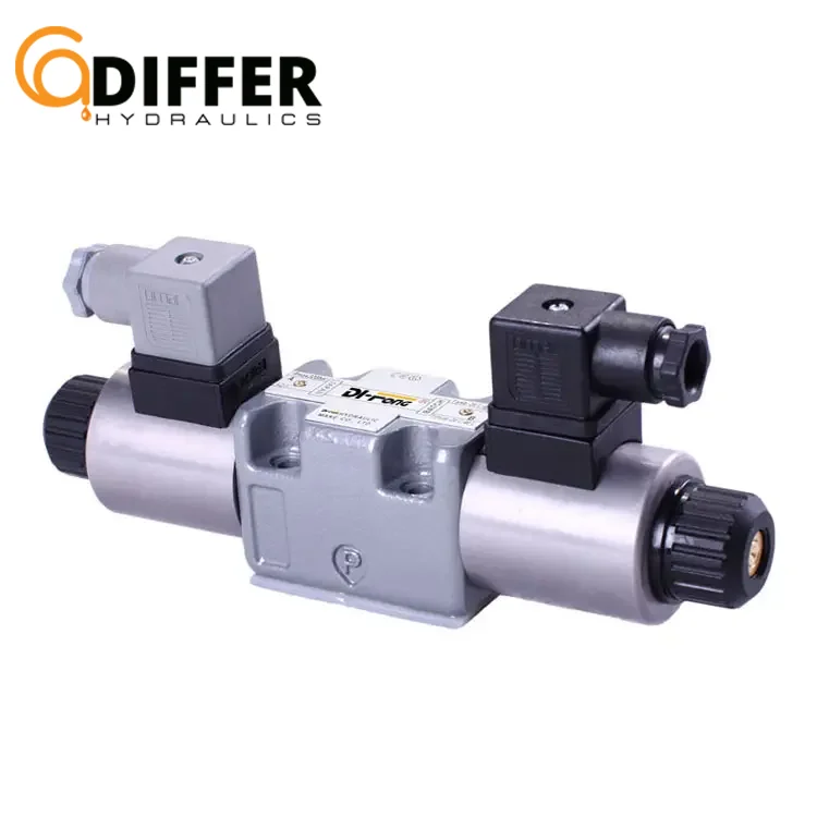 European Structure NG6 Solenoid Valve 4WE6 With Wandfluh Solenoids And Omal Connector