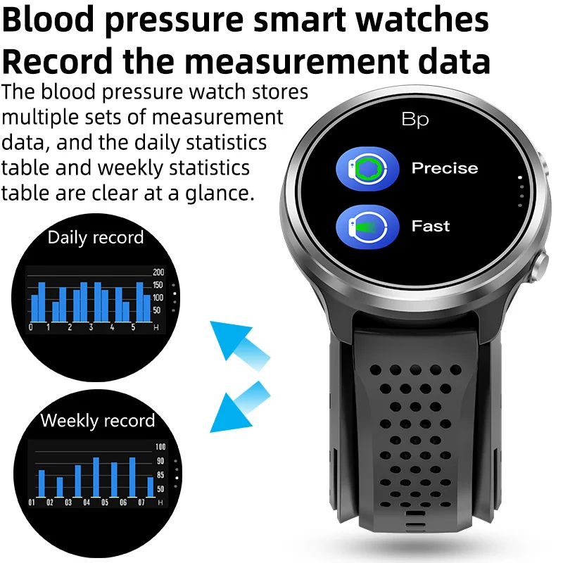 Medical Respiration Rate Blood Pressure Heart Rate Smartwatch Medical Health Ecg Smart Watch With Three High Laser