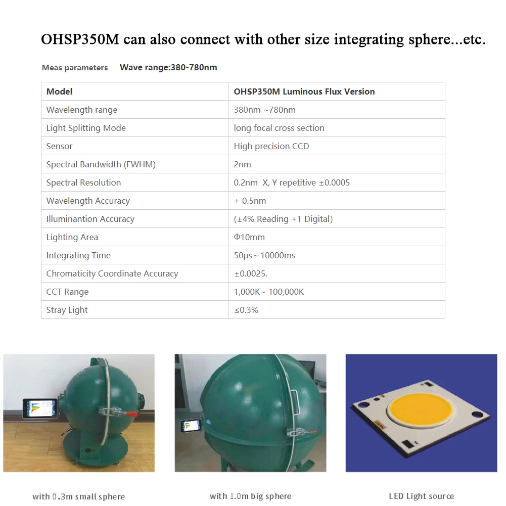 Световой флюс OHSP350M PPF спектрометрическая