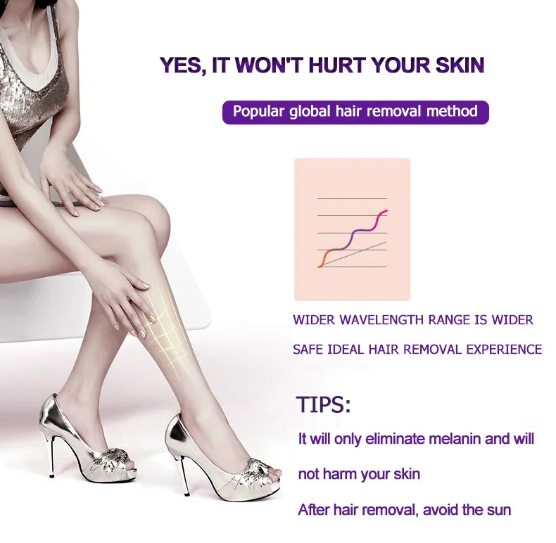 2021 Новые товары для домашнего использования, лазерное устройство для удаления волос IPL, портативное перманентное омоложение кожи, Лазерное Удаление волос IPL от дома