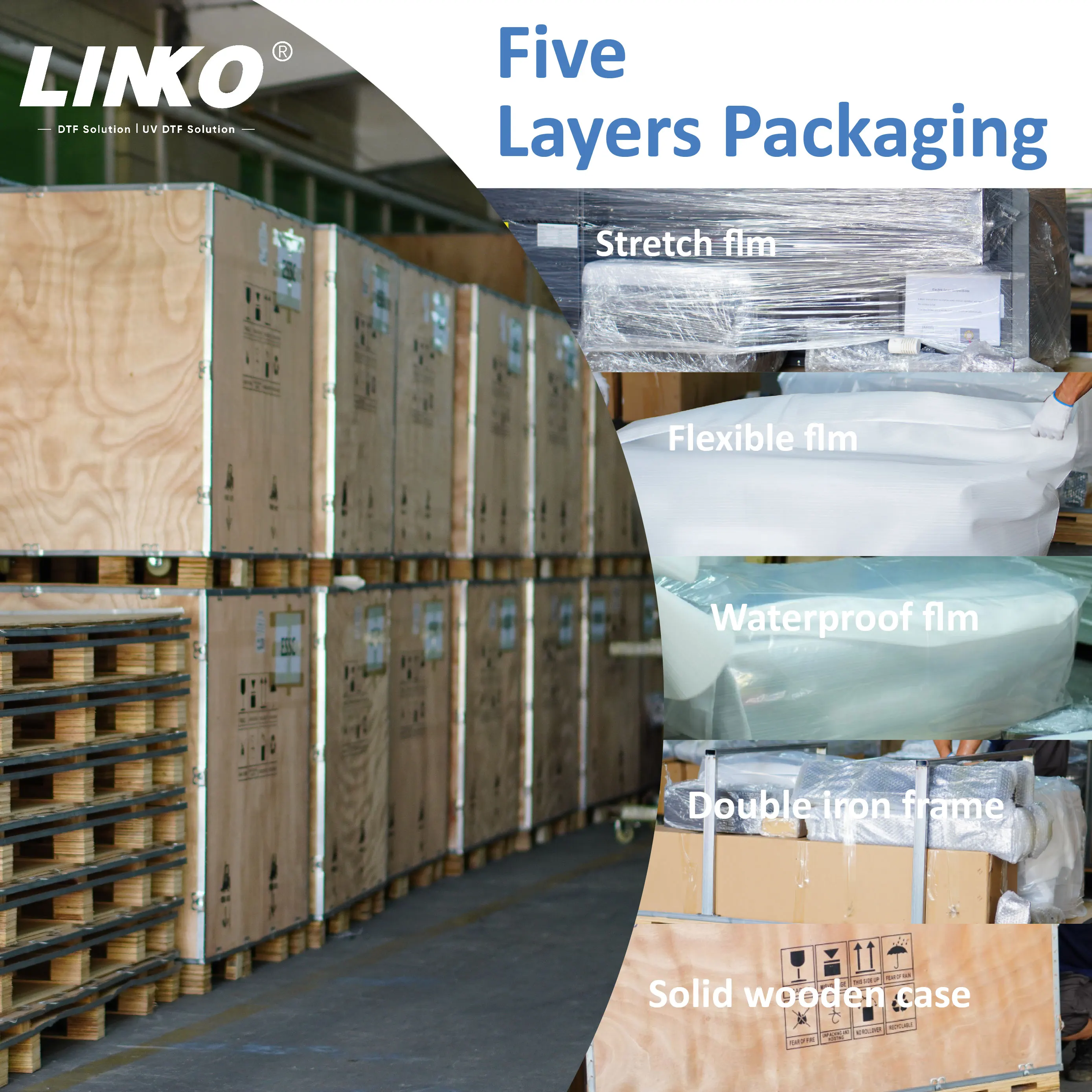 High-Speed 60CM 24inch DTF Printer I3200 with 2 Print Heads A1 600mm Print Width Machine New Condition Powder Shaker Included