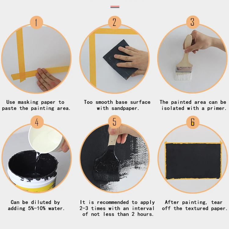 
Antialkali Paint Decorative Wall Paint Blackboard paint 