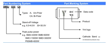 SMCJ28CA SMCJ28A BFG GFG VR 28V VBR(min) 31.1V IR 1 uA Ipp 33.1A Vc 45.4V SMC/DO-214AB SMCJ 1500W TVS  SMD Diode
