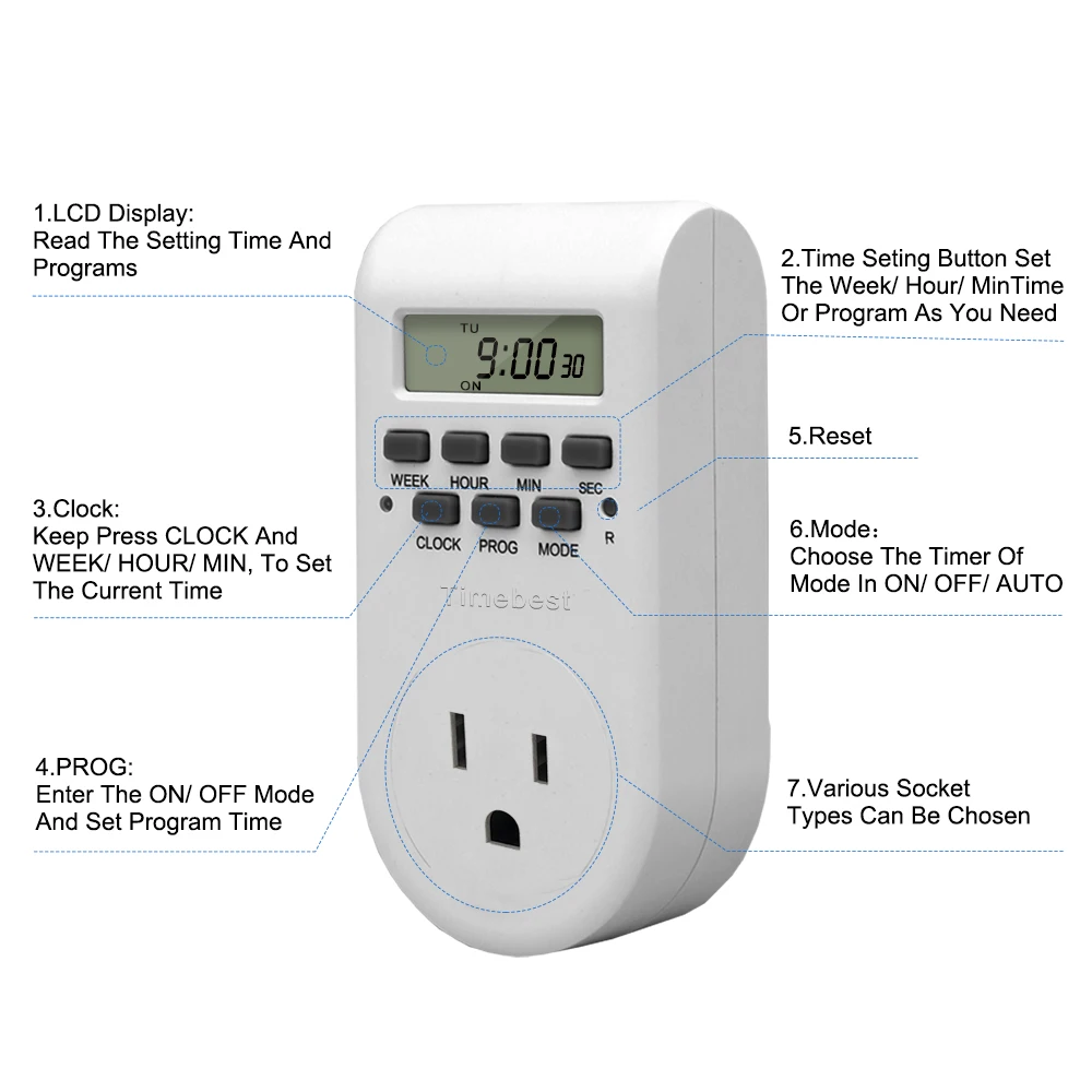 Good Feedback Automatic Electronic Timer Switch