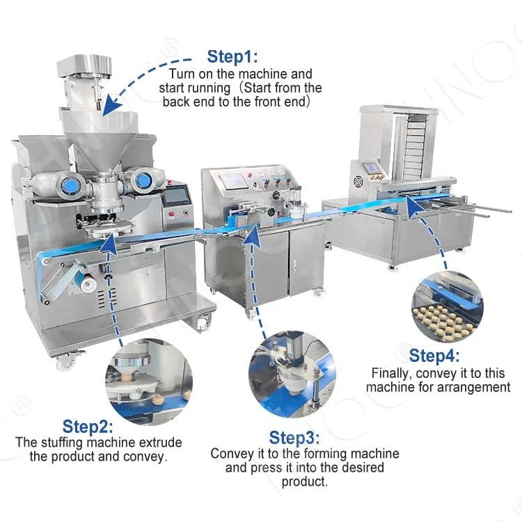 HNOC Fully Automatic Commercial Mooncake Flat Kubba Falafel Make Machine Kibbeh Machine Falafel Line
