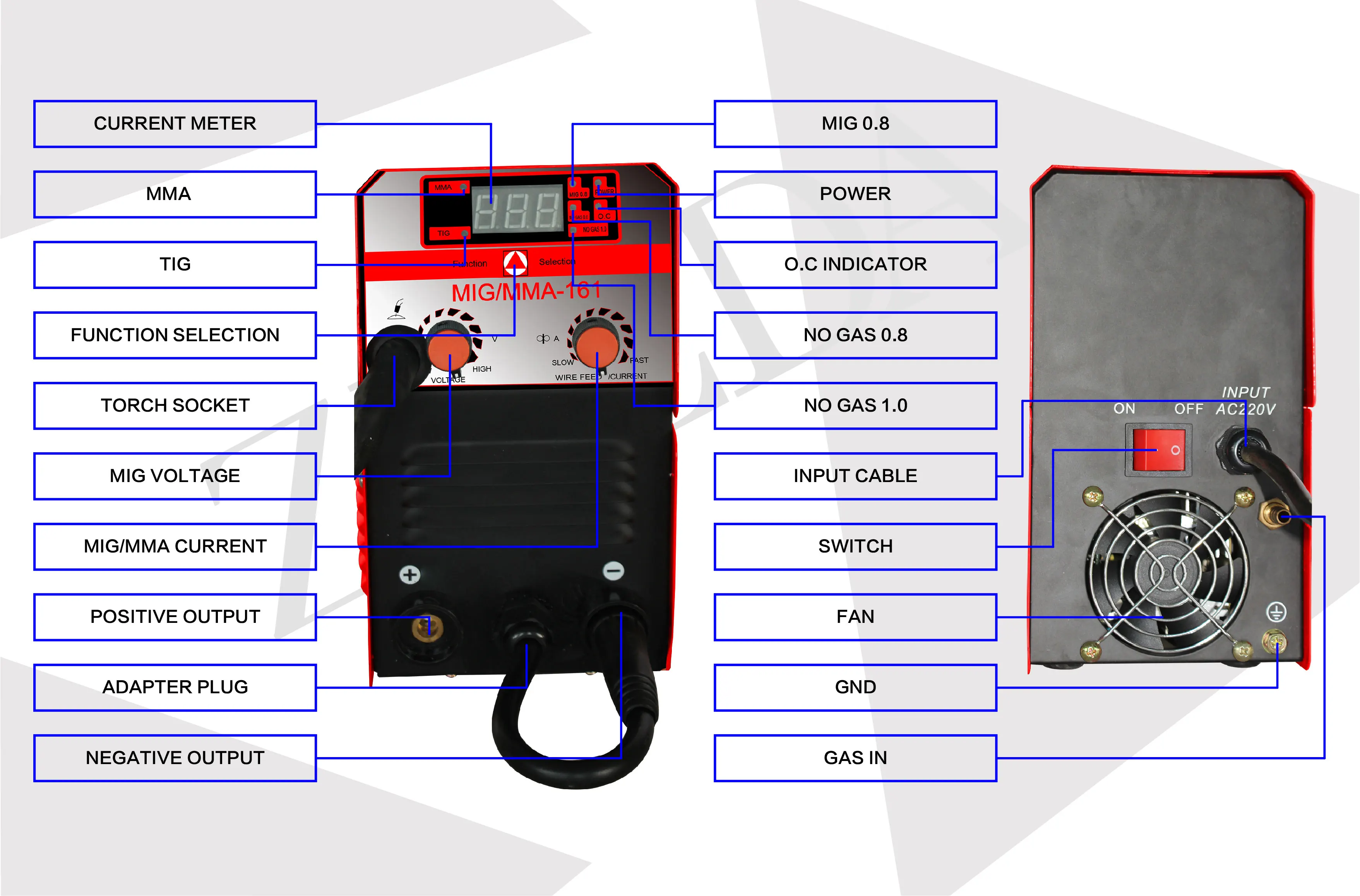  Multi-function mig welder ZELDA hot sale mag tig mma function economic welding