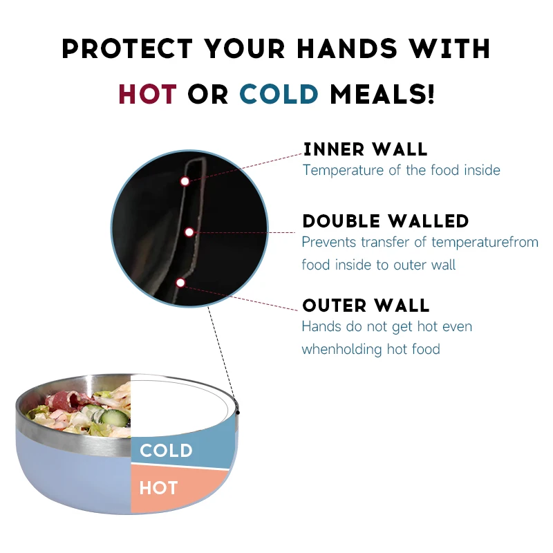 Cutstom Logo Color Insulated Stainless Steel 18/8 Salad Bowl for Food Storage with Magnetic Sauce Box