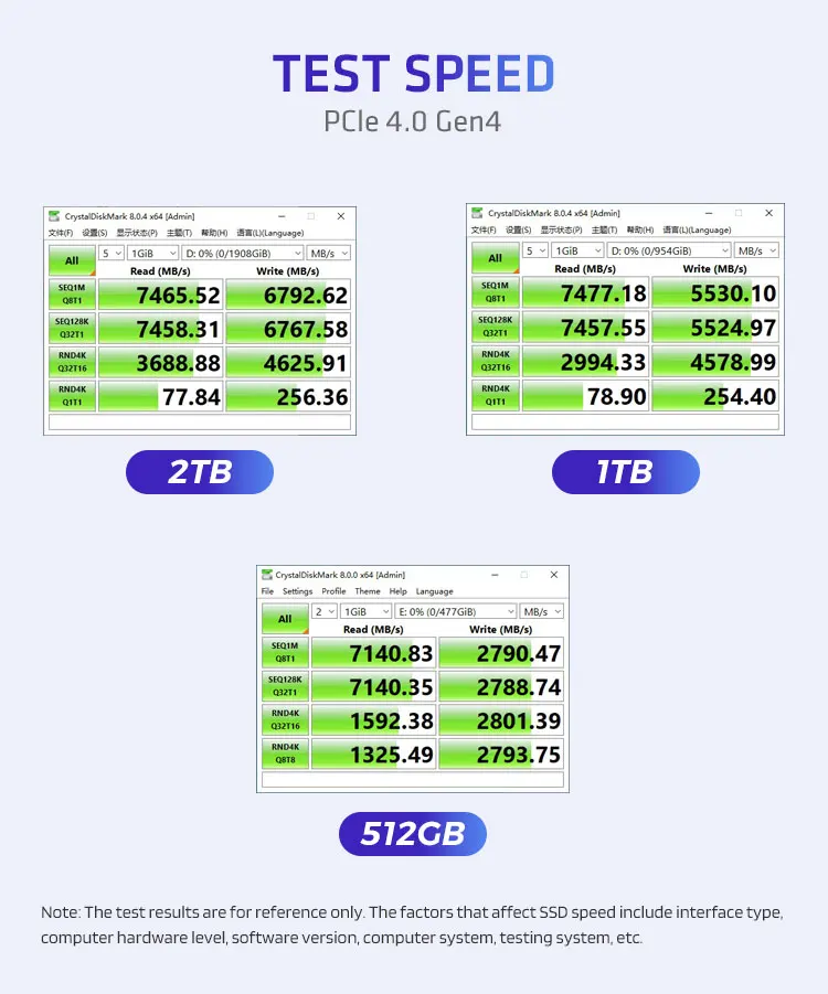 Promotion Hard Drive 128GB 256GB 512GB 1TB Pcie SATA Gen3 Internal Gaming Ssd M.2 1600 Read 2100 Solid State Drive ssd