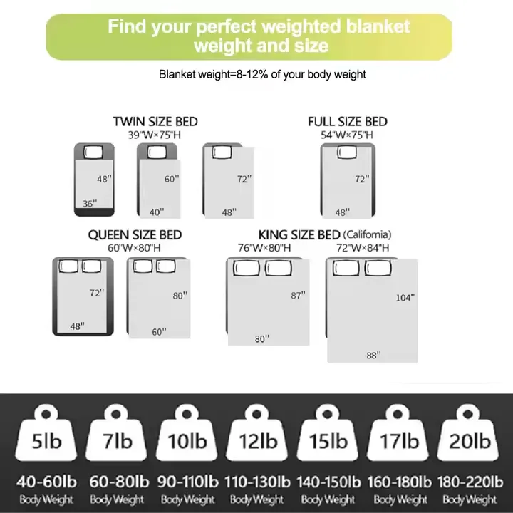 Portable Knitted Eco-Friendly Wearable Blanket with Plain Style for Home Use