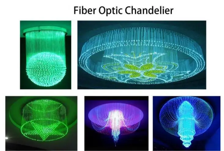 Superbright oblate Side Glow Fiber Optic Lighting Cable