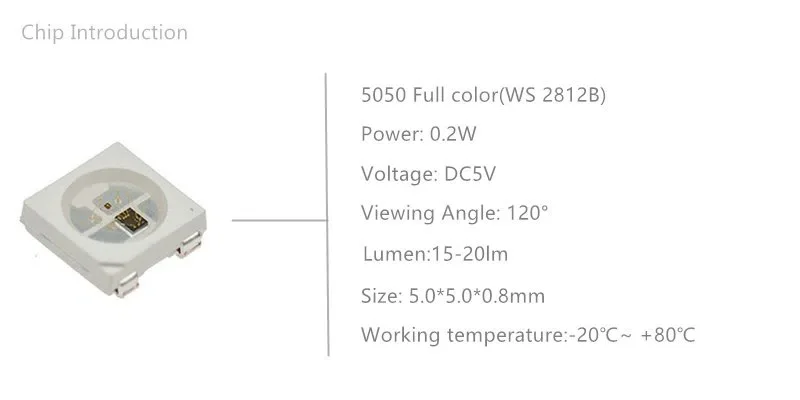 5V Адресуемая Ws2812b 144 светодиодная Пиксельная полоса