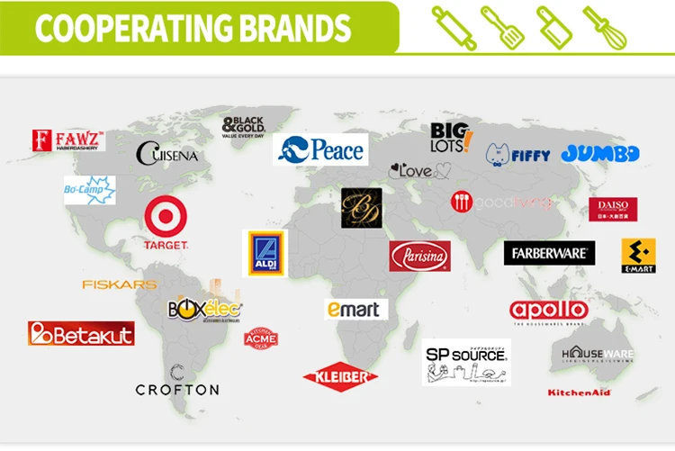 Hot Sale Food Grade Household Kitchenware Kitchen Accessories Heat Resist Silicone Cooking Kitchen Gadgets Utensil Set