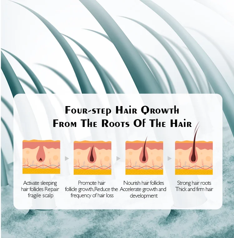 Pro-Vitamin B5 Non-Greasy & Strength & Nourishment African Kids Hair Growth Oil Natural