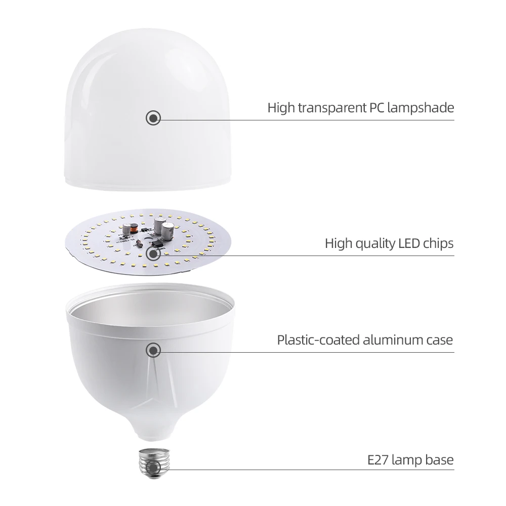 Energy Saving LED Light Bulbs Warm 24V 5W 10W 15W 20W 30W 40W 50W Best LED Lamp E27 B22 Base Residential AC/DC ROHS Certified