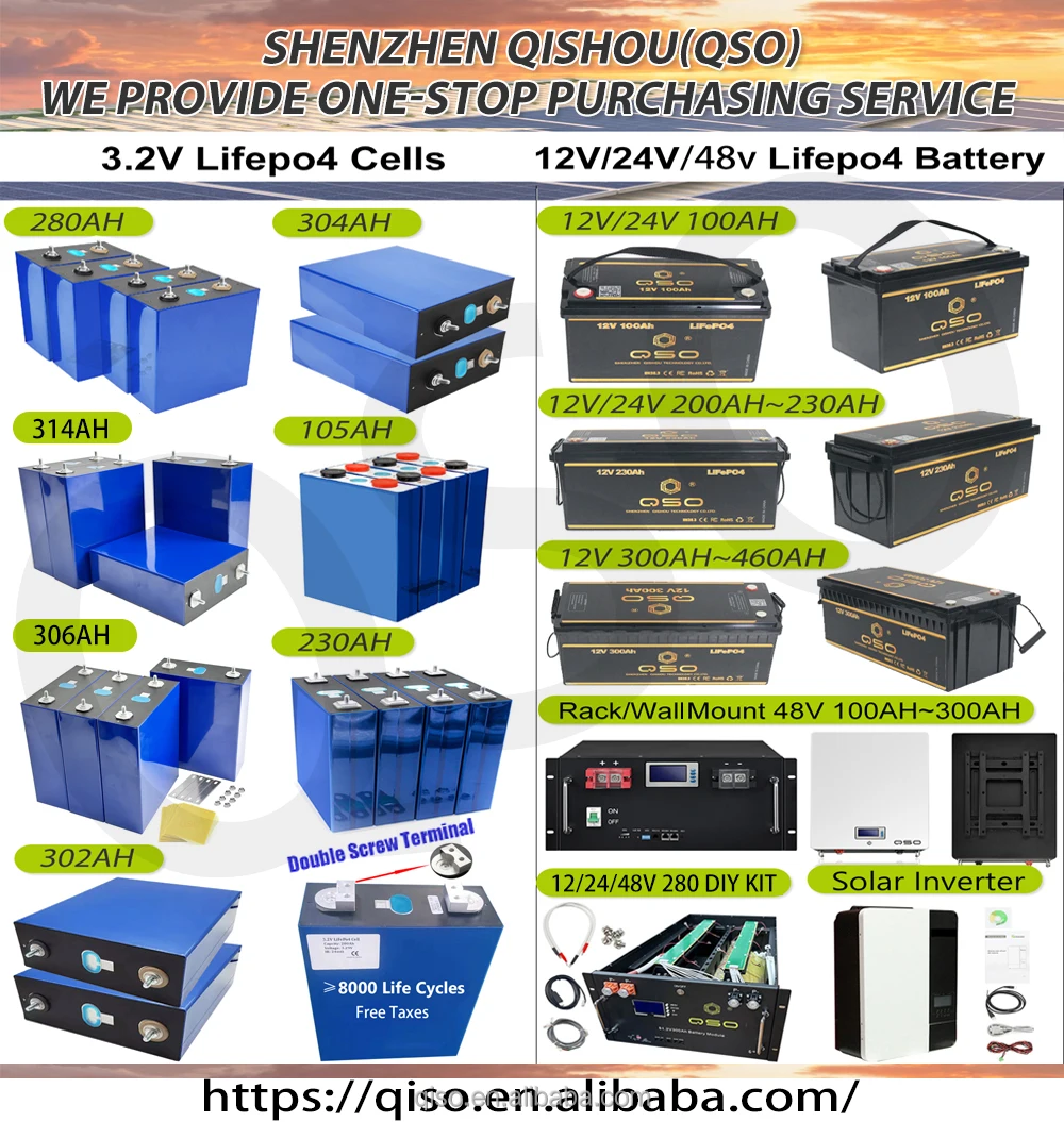 QSO Ukraine Lifepo4 12V 24V 48V 100Ah 105Ah 200Ah Sjy Sjyukraine Lithium Iron Phosphate Battery Pack For Energy Storage System