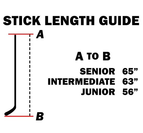 Vertx stick length guide.jpg
