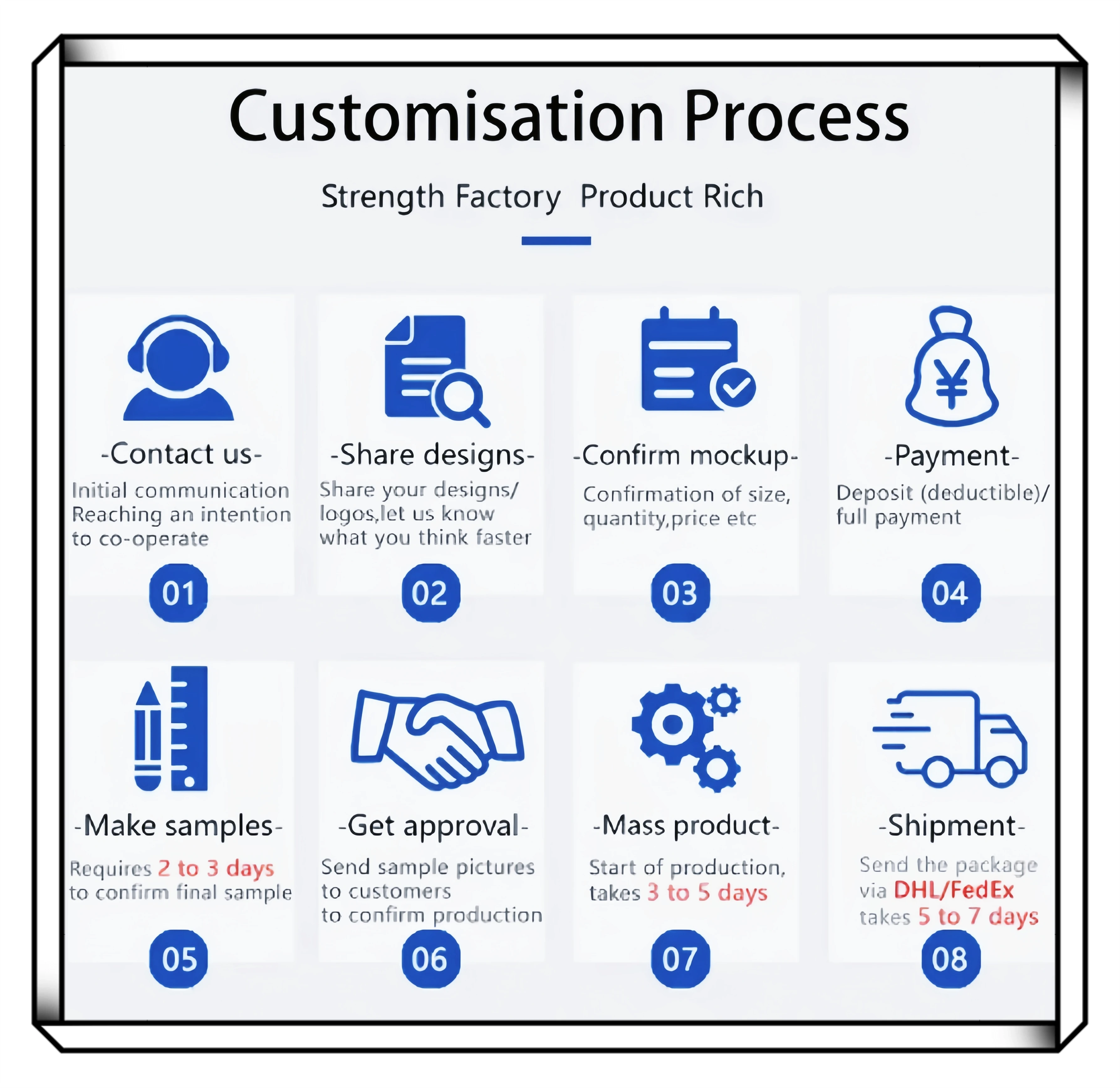 New summer Pink Sweetheart PVC soft plastic drop plastic removable cartoon hole shoe buckle accessories