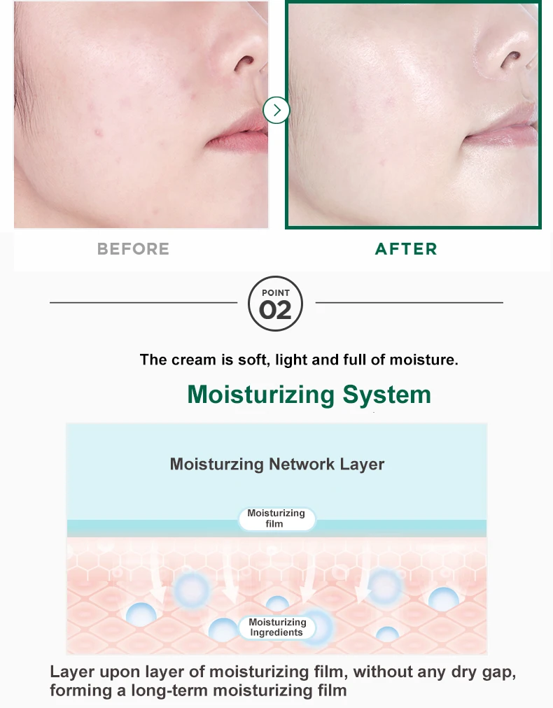 
GMP approved Calm Sensitive Inflamed , remove redness and swelling customizing facial Cicapair cream 