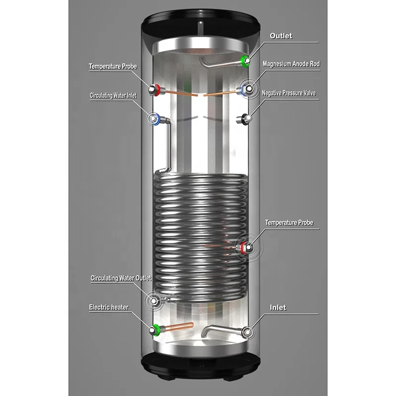 150L SUS316L Stainless Steel Heat Recovery Water Tank Hot Water Storage Tank