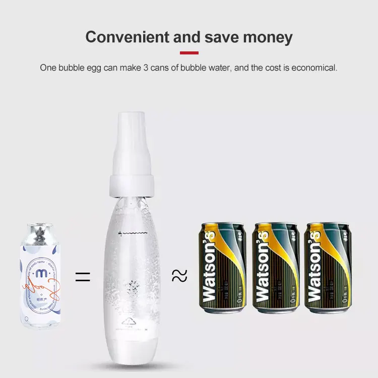 Chinese Manufacturers Rescue Bracelet Refill 3g CO2 Cartridge 3g CO2 Gas Cylinder