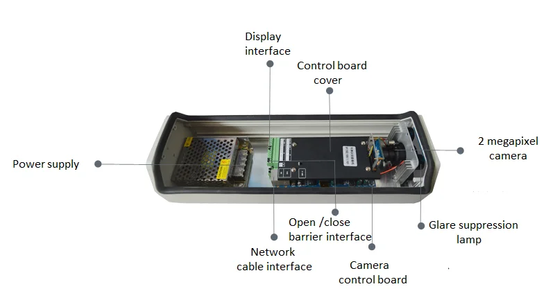 Lpr  License Plate Recognition Access Control Car Parking  camera communication with software lpr cam