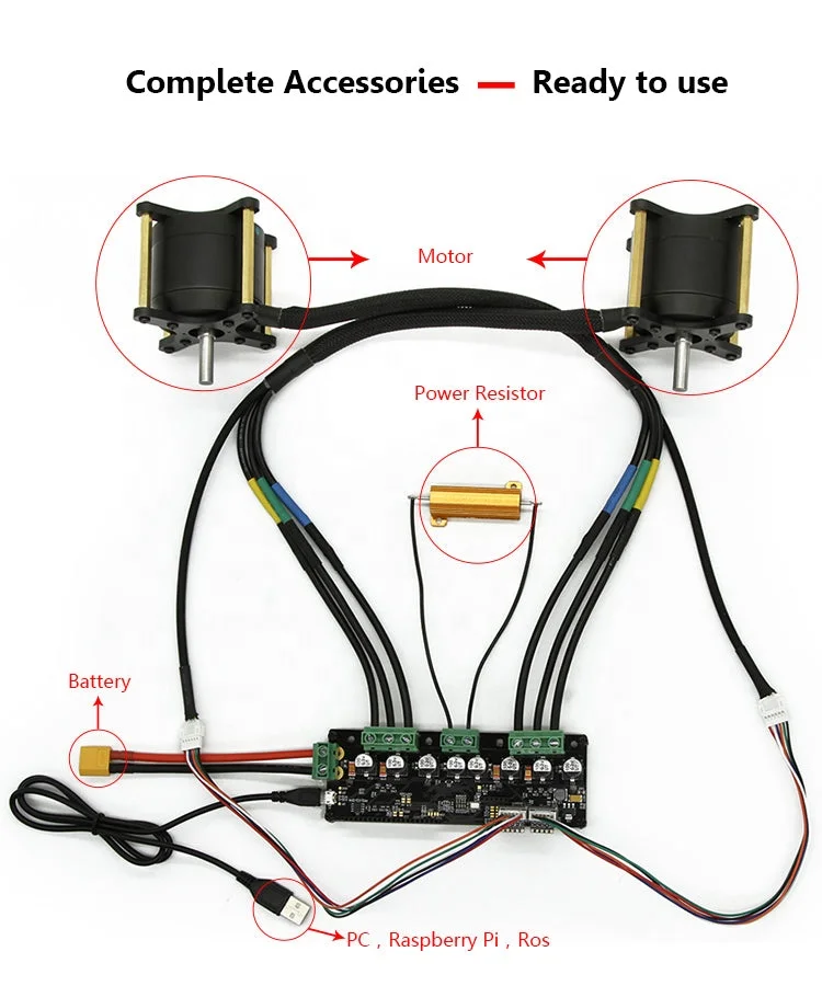 Chinese Factory With Round Short/Long Shaft Brushless DC Motor Drives