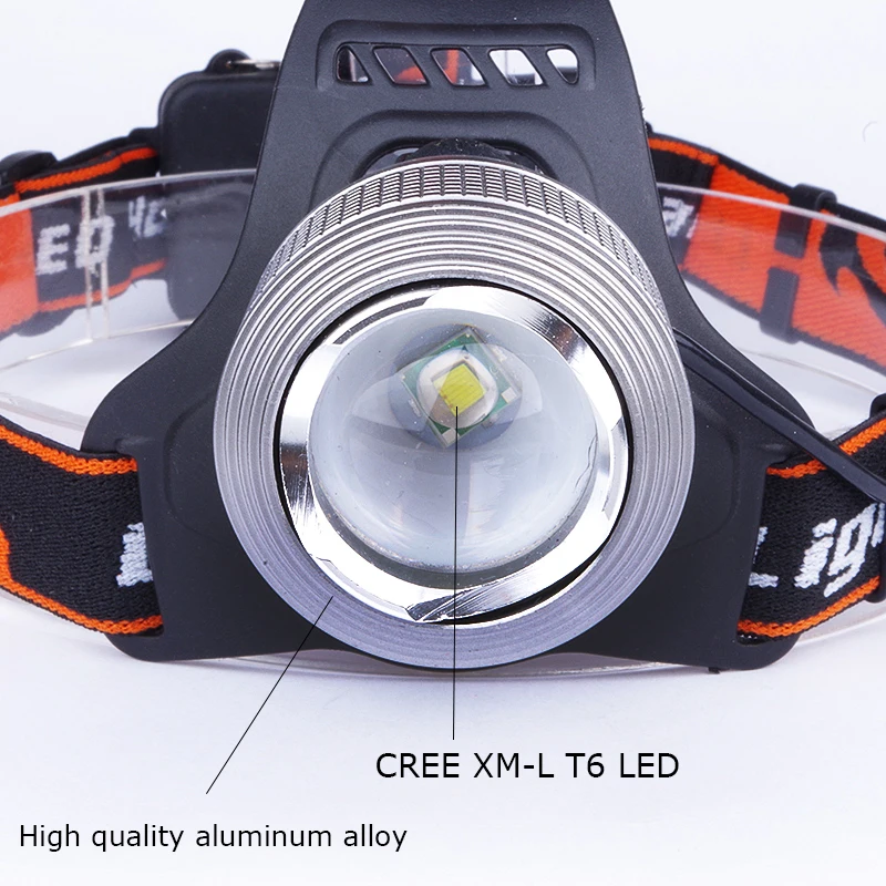 High Quality USB Rechargeable 10W Led Headlamp Super Bright Outdoor Head Torch For Camping Hiking