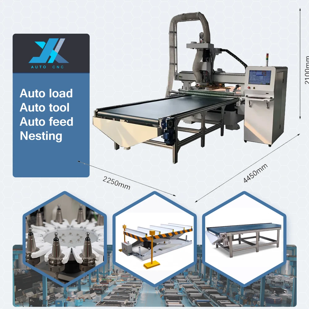 JX 1325 4 Axis Cnc Router stone cnc router machine price in china