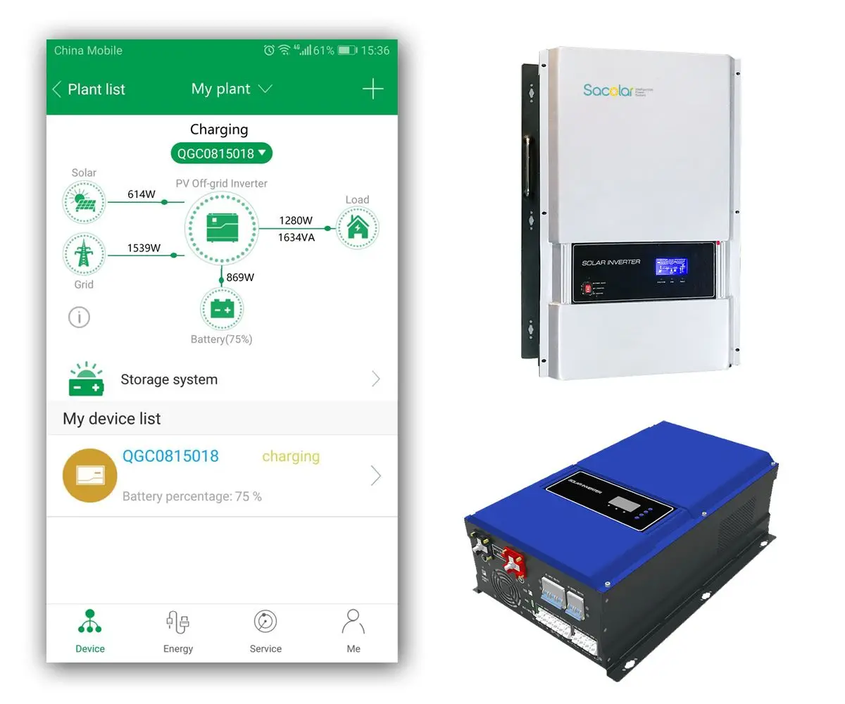Cube Wifi мониторинг удаленный APP монитор