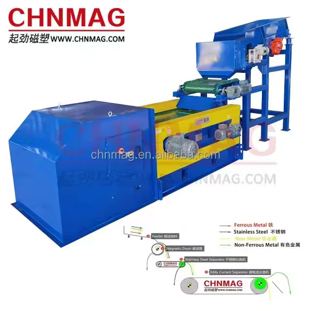Non Magnetic Metal Separator / Eddy Current Separator for non ferrous metal Separation