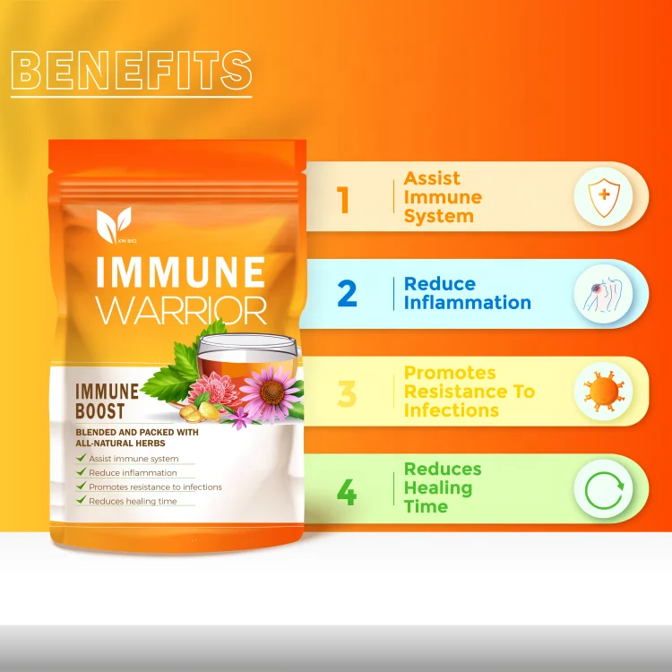 Private Packaging Immunity Tea With Echinacea and Ginger