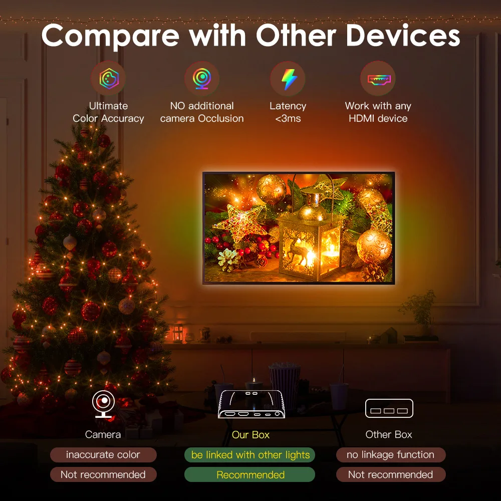 Bluetooth APP TV Backdrop Decoration Lights RGB LED Strip Colourful Ambient Lights