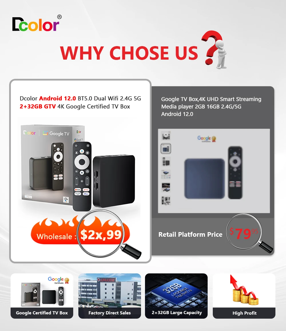 Прямая продажа Dcolor GD2 Google Сертифицированный Amlogic S905Y4 5G двойной Wifi Tvbox 4k DDR4 2GB 32GB Stb Android 12 OTT Tv Box